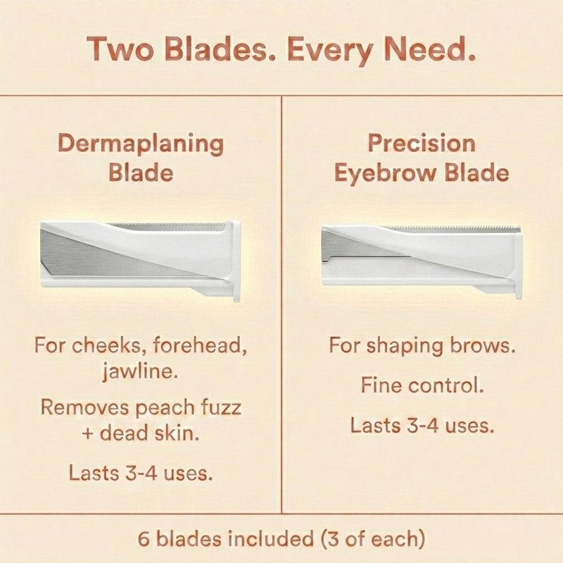 Dermaplane Blade Refills (6-Pack) fanned out