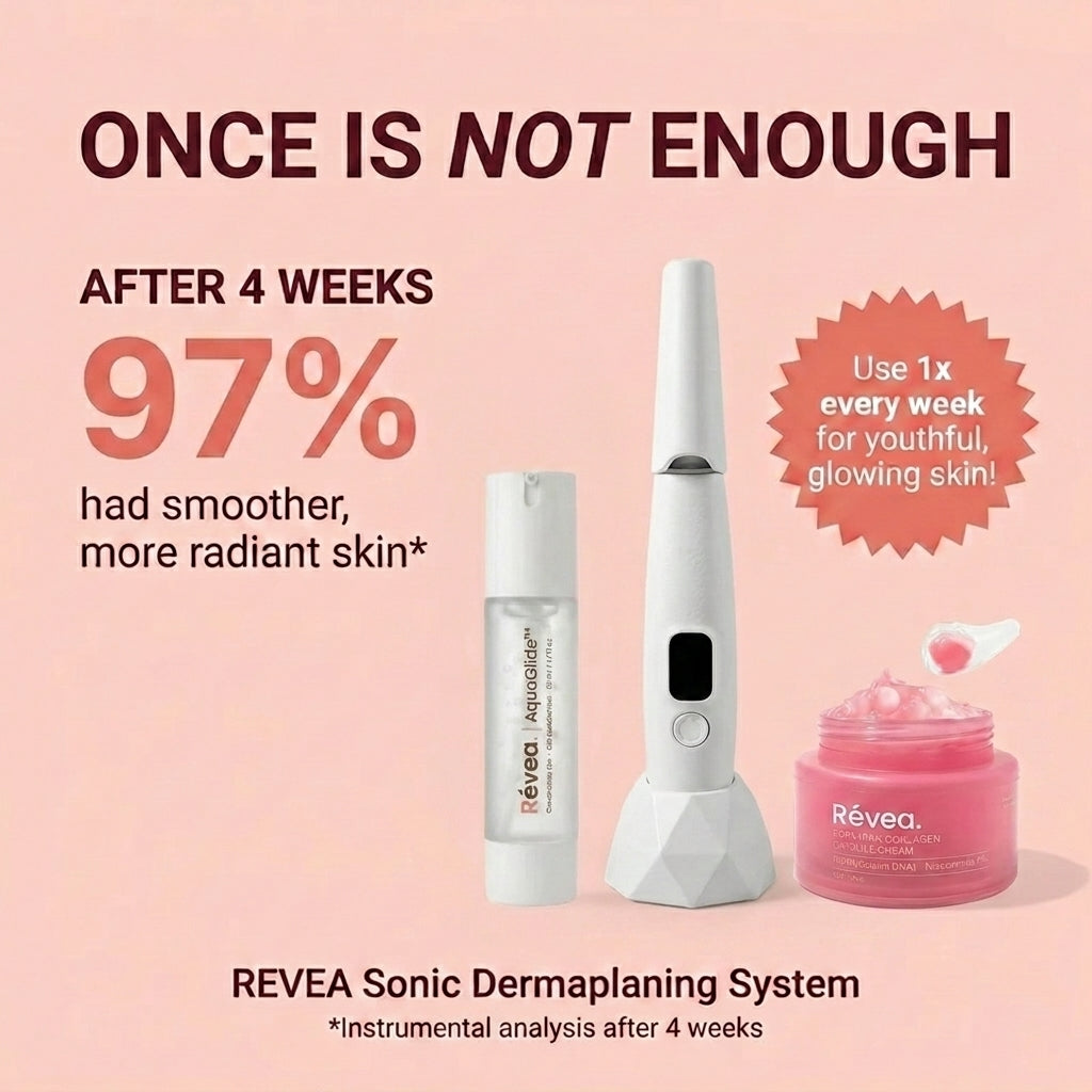The Glow Kit by Reveaskin: Sonic Dermaplaner Pro, Salmon PDRN cream, Dermaplane Oil, blade refills